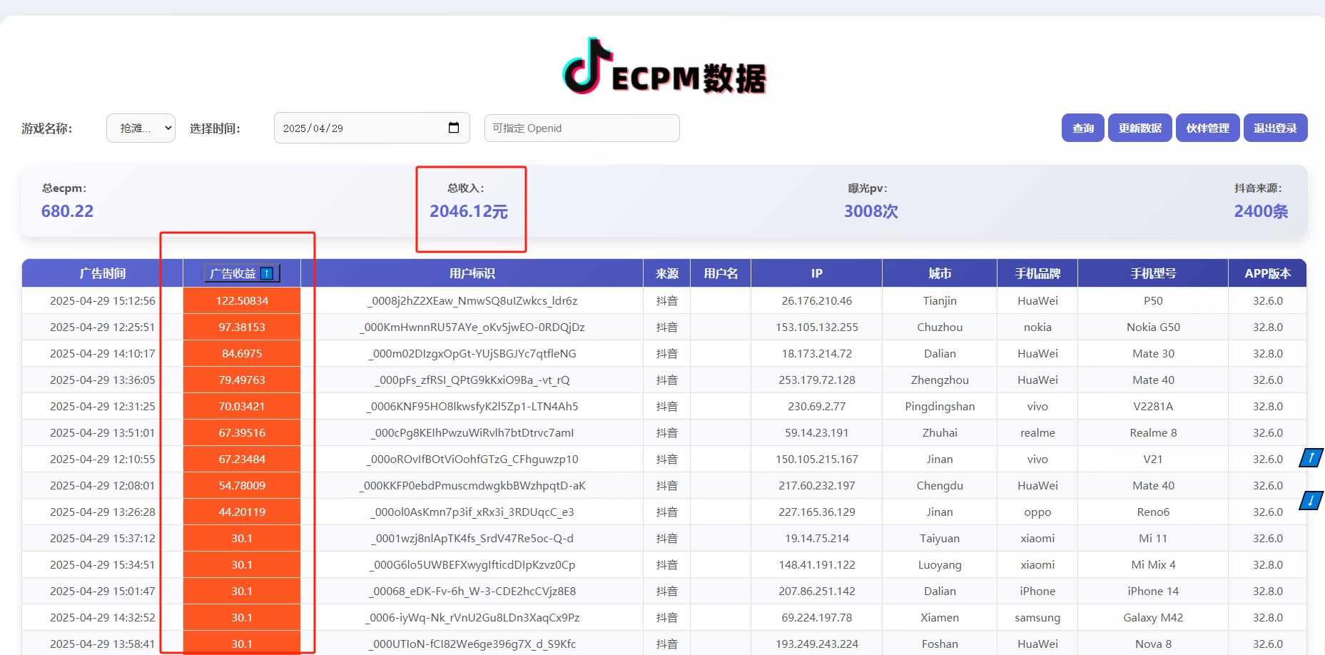 2025最新风口项目 抖音小游戏MCN 单人单日收益1500-2000+插图(1)