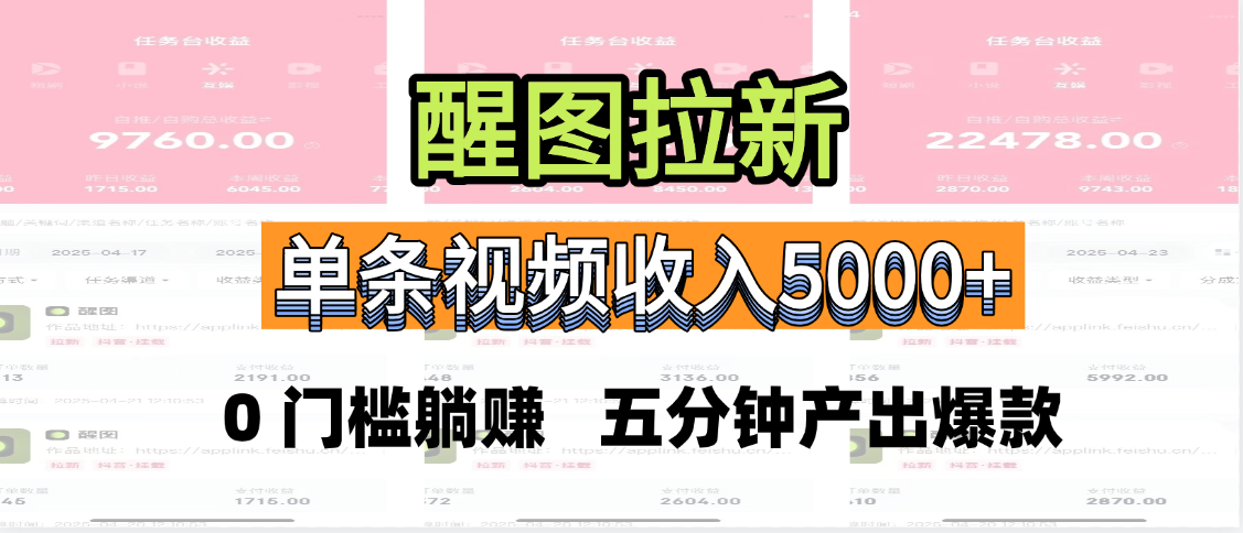醒图拉新，0 门槛躺赚，五分钟产出爆款，单条视频收入5000+-让一部分人先富起来默财创业网