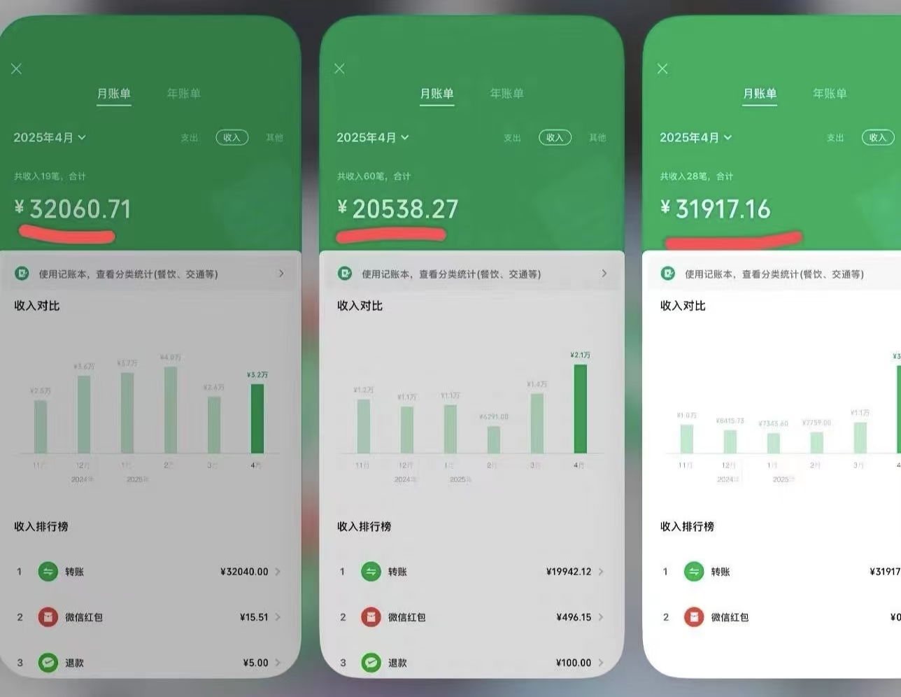 IP共创训练营，网赚天花板项目，普通人翻身必选之路插图(3)