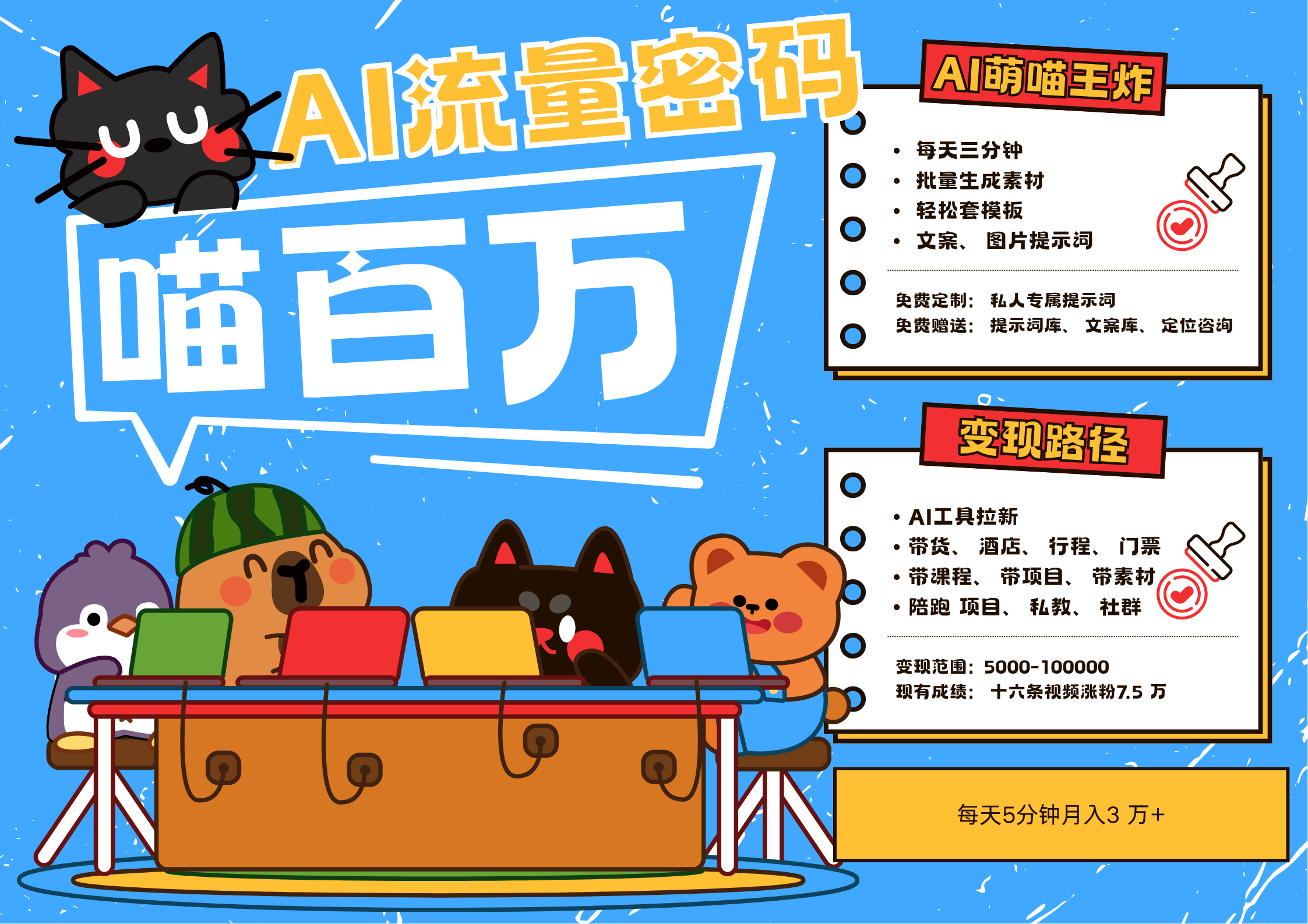AI+宠物+旅行2025最火流量密码 轻松用AI宠物做文旅账号 可带货，带酒店，可以带行程，旅行社 小白三分钟学会 N种变现渠道 月入五位数  管道收益-让一部分人先富起来默财 创业网