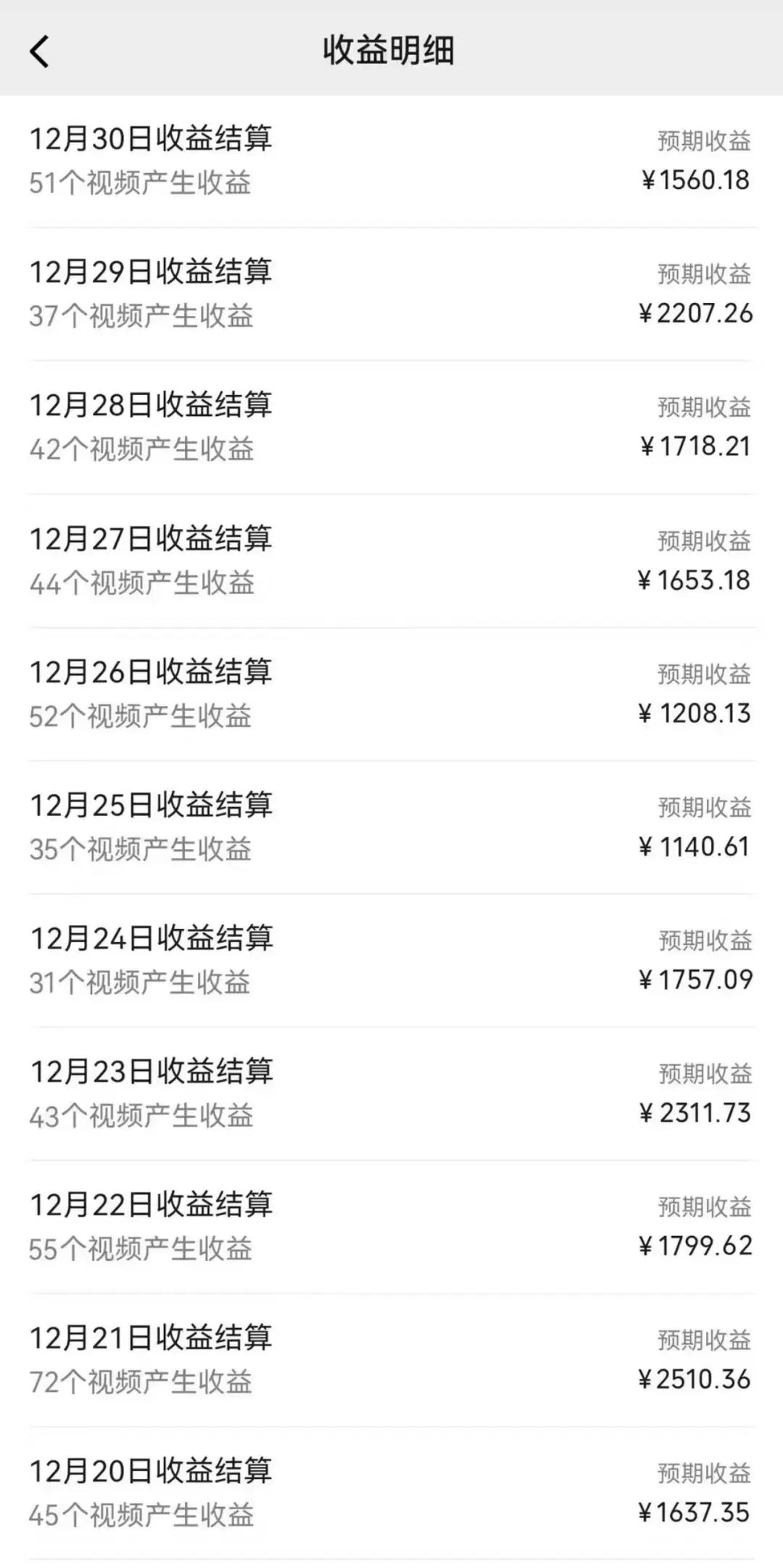 图片[2]-让一部分人先富起来2025年最新蓝海项目 ai美女视频号 日入1000＋ 可批量复制-让一部分人先富起来默财 创业网