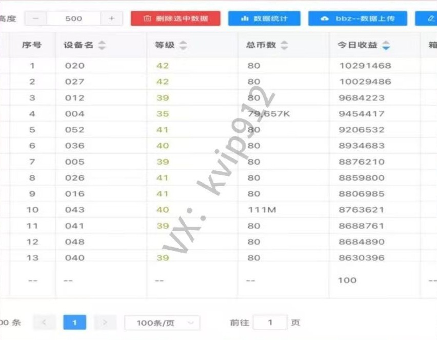 图片[4]-让一部分人先富起来三角洲摸金挂机项目，变现非常猛！-让一部分人先富起来默财 创业网