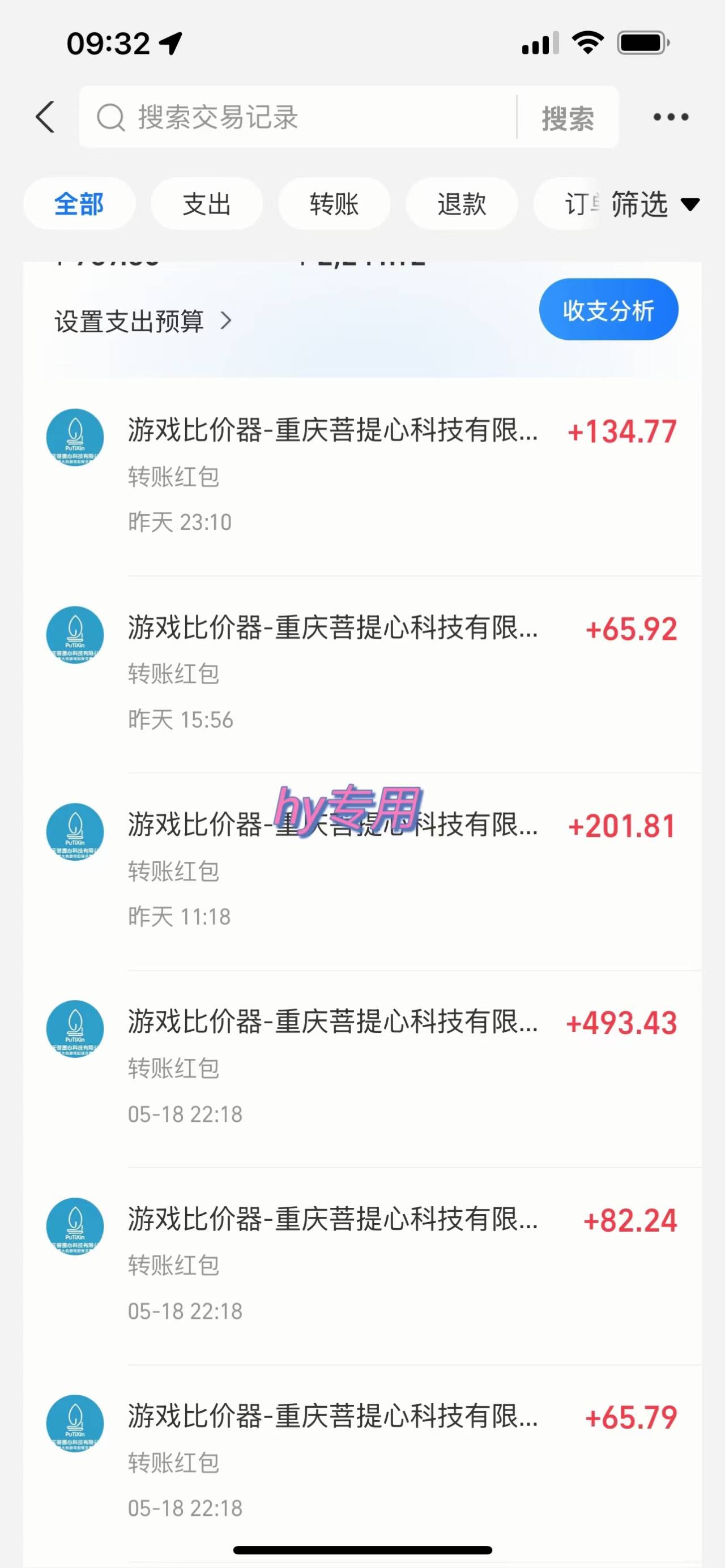 图片[2]-让一部分人先富起来游戏全自动无脑打金，一天收益1000+，稳定的搬砖项目-让一部分人先富起来默财 创业网