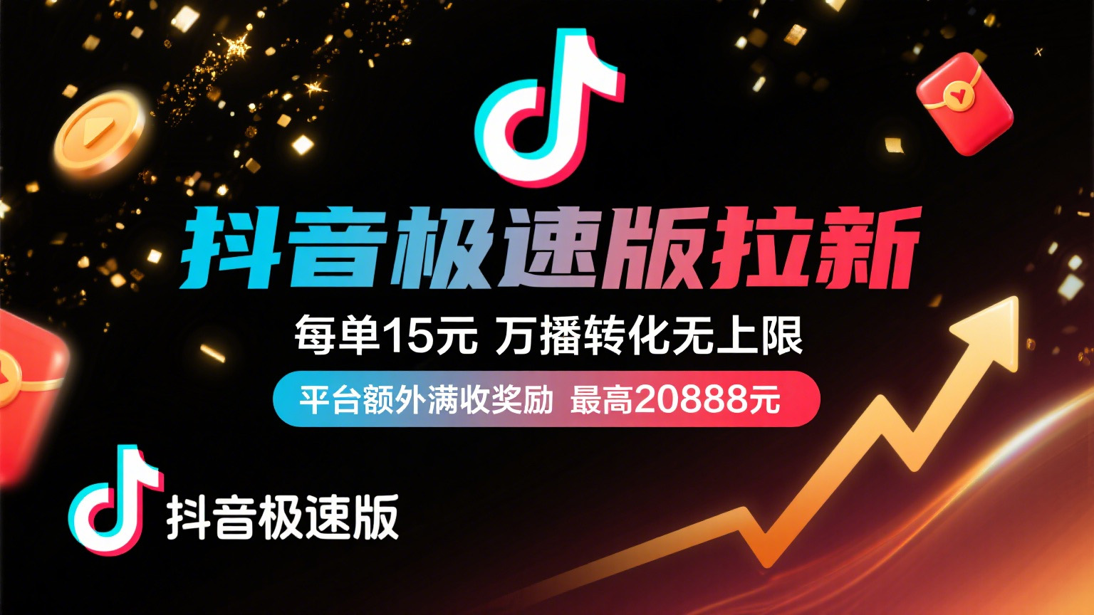 抖音极速版放福利，每单15元，万播转化无上限，平台额外满收奖励，最高可领20888元-让一部分人先富起来默财 创业网