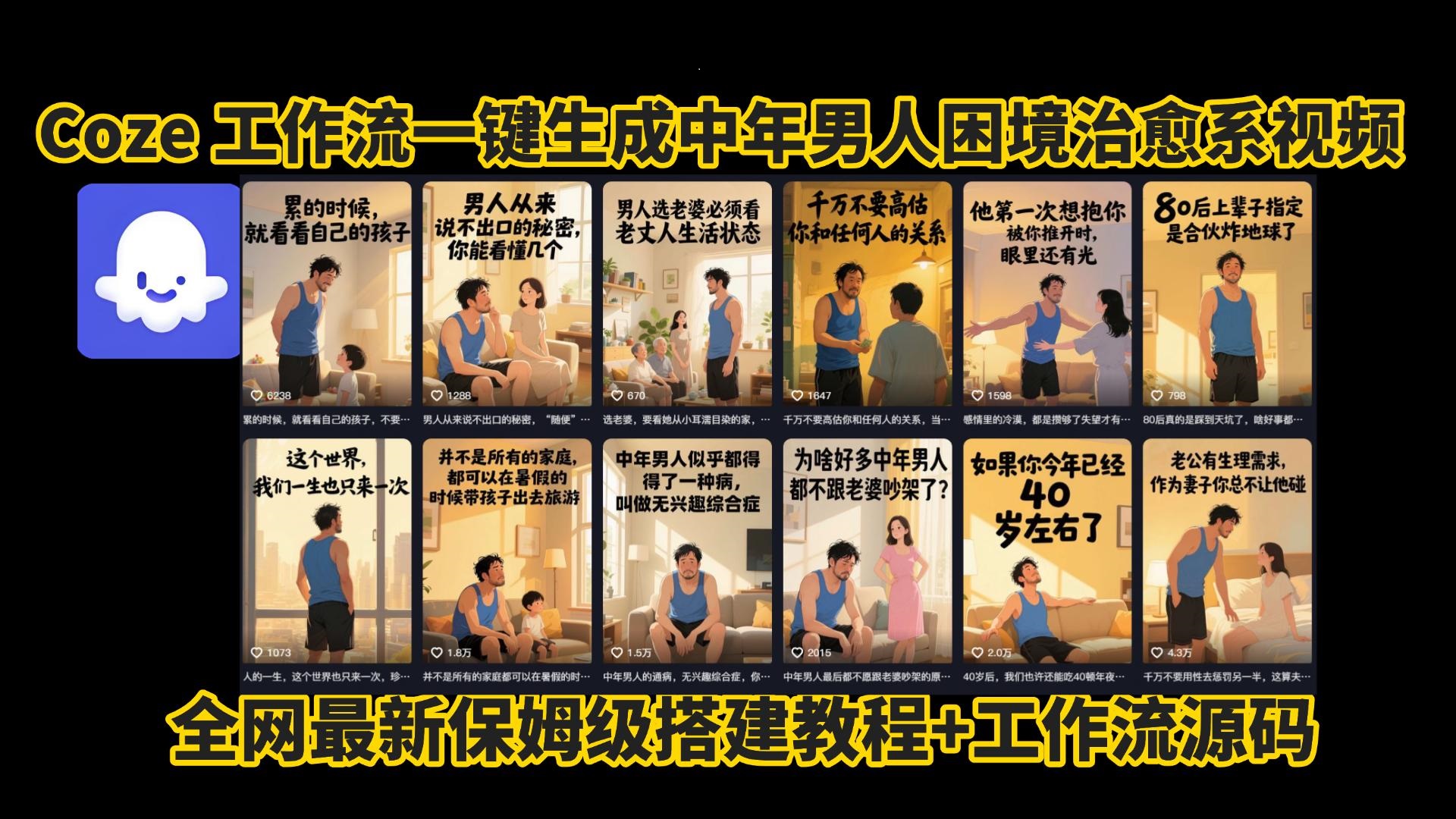 coze工作流一键生成，中年男人困境扎心高涨粉高播放量图文视频，保姆级拆解教程，无需剪辑，无需拍摄写文案智能体拆解教程-让一部分人先富起来默财 创业网