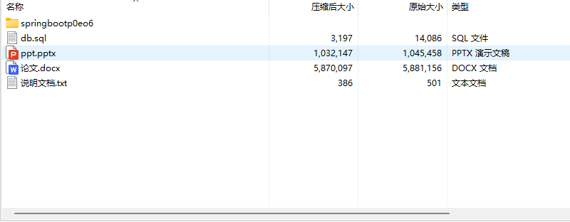 SpringBoot在线拍卖系统源码 – 知海论文