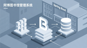 springboot032阿博图书馆管理系统+源码+数据库+开题+论文+说明文档-知海论文