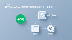 springboot基于SpringBoot的在线文档管理系统的设计与实现+源码+数据库+开题+论文+说明文档-知海论文 - 计算机毕业论文带可运行系统代码 | 毕业设计+源码免费下载