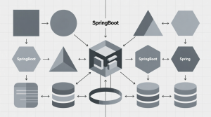 springboot基于SpringBoot网上超市的设计与实现+源码+数据库+开题+论文+说明文档-知海论文 - 计算机毕业论文带可运行系统代码 | 毕业设计+源码免费下载