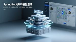 springboot房产销售系统+源码+数据库+开题+论文+说明文档-知海论文