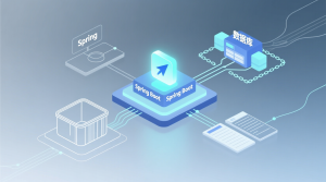 springboot房产销售系统+源码+数据库+开题+论文+说明文档-知海论文 - 计算机毕业论文带可运行系统代码 | 毕业设计+源码免费下载