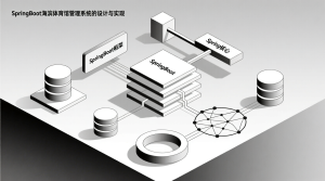 springboot海滨体育馆管理系统的设计与实现+源码+数据库+开题+论文+说明文档-知海论文 - 计算机毕业论文带可运行系统代码 | 毕业设计+源码免费下载