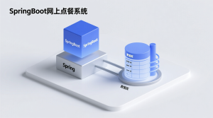 springboot网上点餐系统+源码+数据库+开题+论文+说明文档-知海论文 - 计算机毕业论文带可运行系统代码 | 毕业设计+源码免费下载