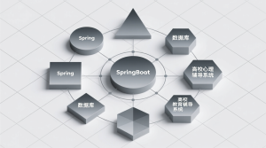 springboot高校心理教育辅导设计与实现+源码+数据库+开题+论文+说明文档-知海论文 - 计算机毕业论文带可运行系统代码 | 毕业设计+源码免费下载