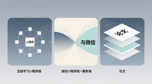 互助学习小程序的设计与实现+微信小程序端+服务端+论文-知海论文 - 计算机毕业论文带可运行系统代码 | 毕业设计+源码免费下载