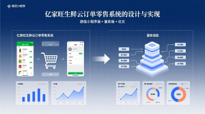 亿家旺生鲜云订单零售系统的设计与实现+微信小程序端+服务端+论文-知海论文
