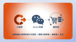 优购电商小程序的设计与实现+微信小程序端+服务端+论文-知海论文