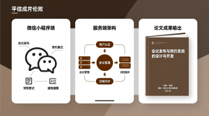 会议发布与预约系统的设计与开发+微信小程序端+服务端+论文-知海论文 - 计算机毕业论文带可运行系统代码 | 毕业设计+源码免费下载