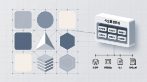 作业管理系统+源码+数据库+开题+论文+说明文档-知海论文 - 计算机毕业论文带可运行系统代码 | 毕业设计+源码免费下载