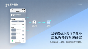 健身房私教预约微信小程序+微信小程序端+服务端+论文-知海论文