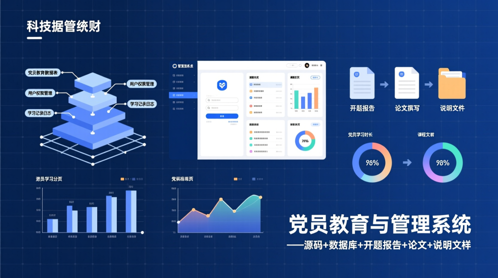 党员教育和管理系统源码 - 知海论文-计算机毕业论文范文 - 系统设计源码【亲测可运行】- 知海论文