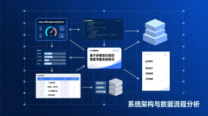 公司日常考勤系统+源码+数据库+开题+论文+说明文档-知海论文 - 计算机毕业论文带可运行系统代码 | 毕业设计+源码免费下载