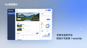 农家乐信息平台的设计与实现+vue-知海论文 - 计算机毕业论文带可运行系统代码 | 毕业设计+源码免费下载