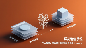 前后端分离鲜花销售系统+vue-知海论文