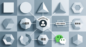 助农扶贫微信小程序+微信小程序端+服务端+论文-知海论文 - 计算机毕业论文带可运行系统代码 | 毕业设计+源码免费下载