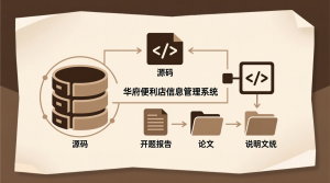 华府便利店信息管理系统+源码+数据库+开题+论文+说明文档-知海论文