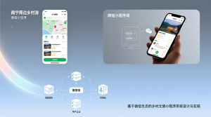 南宁周边乡村游微信小程序+微信小程序端+服务端+论文-知海论文