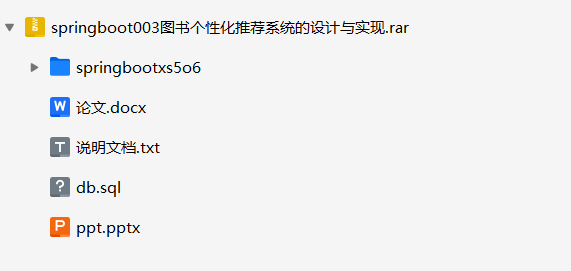 图片[2]-springboot图书个性化推荐系统的设计与实现+源码+数据库+开题+论文+说明文档-知海论文
