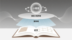 在线订餐系统的设计与实现+微信小程序端+服务端+论文-知海论文 - 计算机毕业论文带可运行系统代码 | 毕业设计+源码免费下载