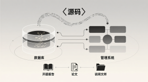 在线课程管理系统+源码+数据库+开题+论文+说明文档-知海论文 - 计算机毕业论文带可运行系统代码 | 毕业设计+源码免费下载