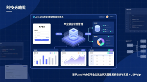 基于Java Web的毕业生就业状况管理系统设计与实现+jsp-知海论文