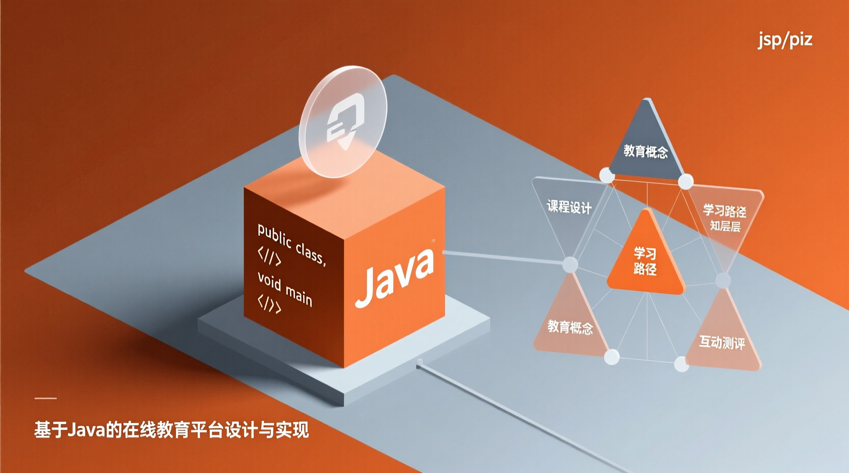 基于Java的在线教育平台设计与实现+jsp-知海论文