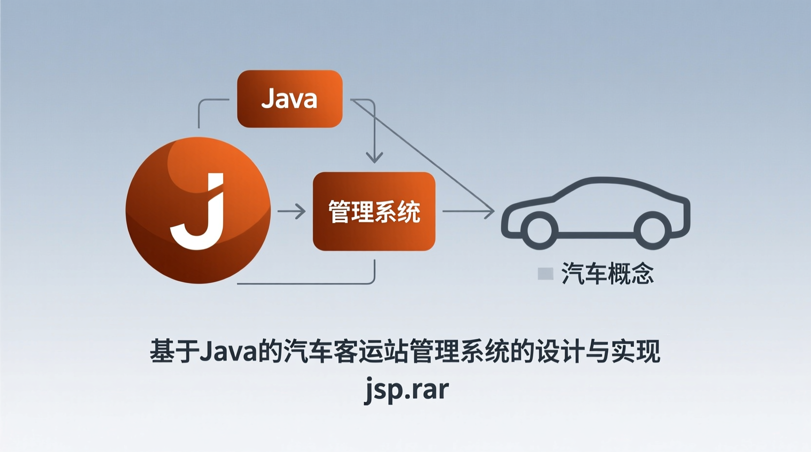 基于Java的汽车客运站管理系统的设计与实现+jsp-知海论文