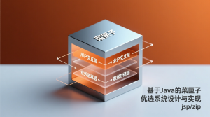 基于Java的菜匣子优选系统设计与实现+jsp-知海论文