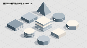 基于SSM框架的微博系统+vue-知海论文