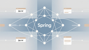 基于Spring框架的电子相册系统设计与实现+jsp-知海论文
