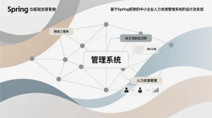 基于spring框架的中小企业人力资源管理系统的设计及实现+jsp-知海论文 - 计算机毕业论文带可运行系统代码 | 毕业设计+源码免费下载
