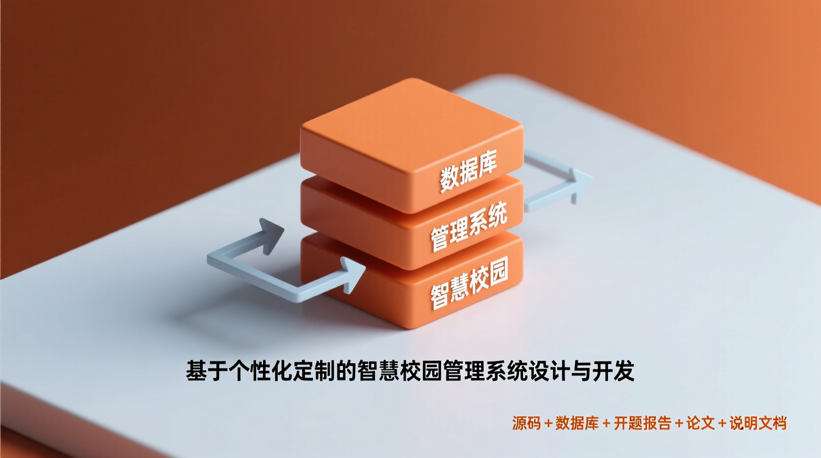 基于个性化定制的智慧校园管理系统设计与开发+源码+数据库+开题+论文+说明文档-知海论文