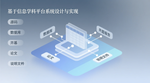 基于保信息学科平台系统设计与实现+源码+数据库+开题+论文+说明文档-知海论文 - 计算机毕业论文带可运行系统代码 | 毕业设计+源码免费下载