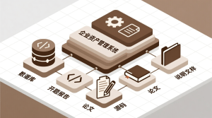 基于的企业资产管理系统+源码+数据库+开题+论文+说明文档-知海论文 - 计算机毕业论文带可运行系统代码 | 毕业设计+源码免费下载