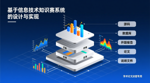 基于的信息技术知识赛系统的设计与实现+源码+数据库+开题+论文+说明文档-知海论文 - 计算机毕业论文带可运行系统代码 | 毕业设计+源码免费下载