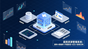 基于的医院资源管理系统+源码+数据库+开题+论文+说明文档-知海论文 - 计算机毕业论文带可运行系统代码 | 毕业设计+源码免费下载