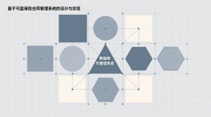 基于的可盈保险合同管理系统的设计与实现+源码+数据库+开题+论文+说明文档-知海论文 - 计算机毕业论文带可运行系统代码 | 毕业设计+源码免费下载