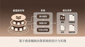 基于的商业辅助决策系统的设计与实现+源码+数据库+开题+论文+说明文档-知海论文