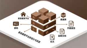 基于的家政服务平台的设计与实现+源码+数据库+开题+论文+说明文档-知海论文
