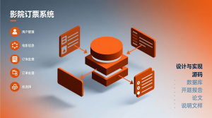 基于的影院订票系统的设计与实现+源码+数据库+开题+论文+说明文档-知海论文